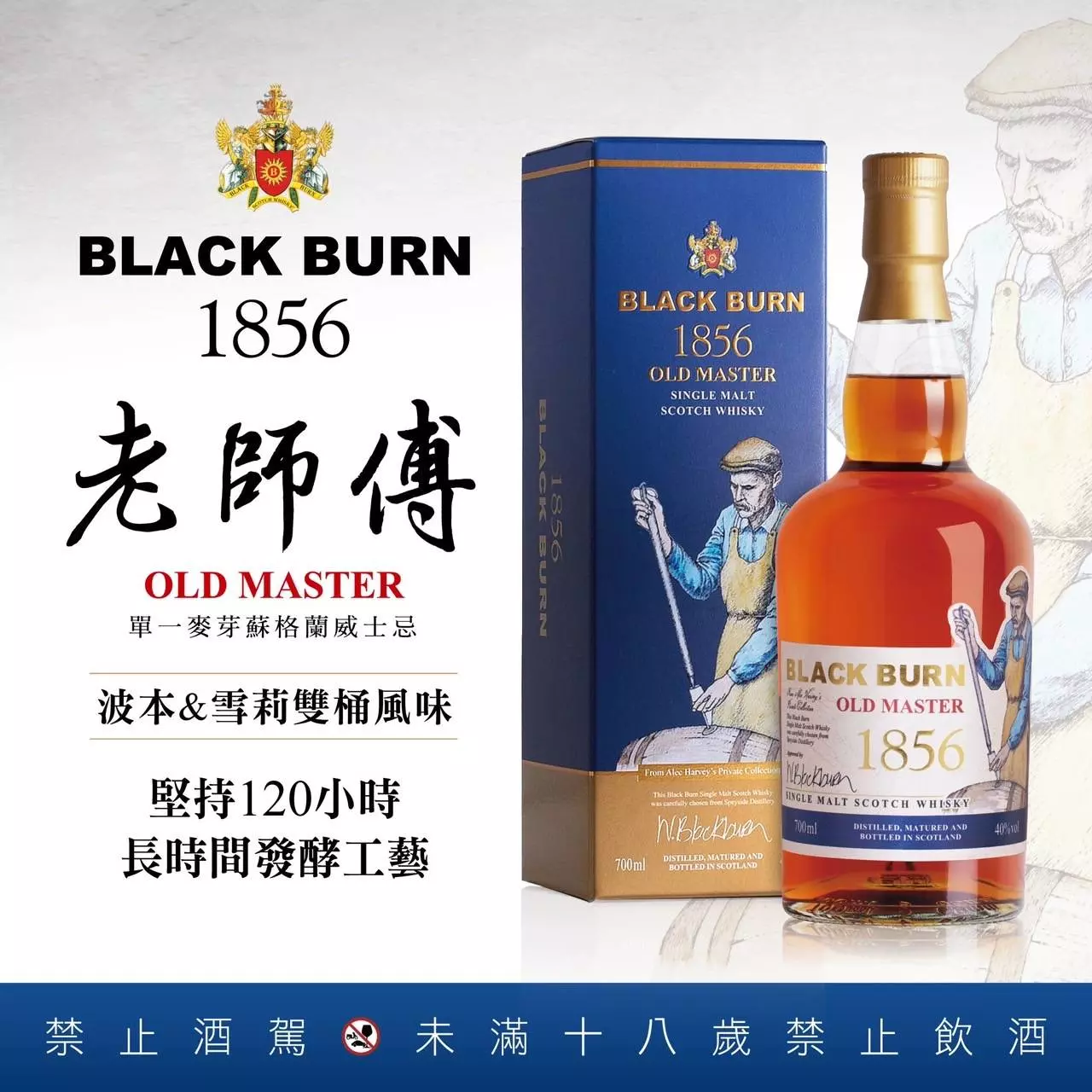 Black Burn 1856- Old Master 布雷本1856-老師傅